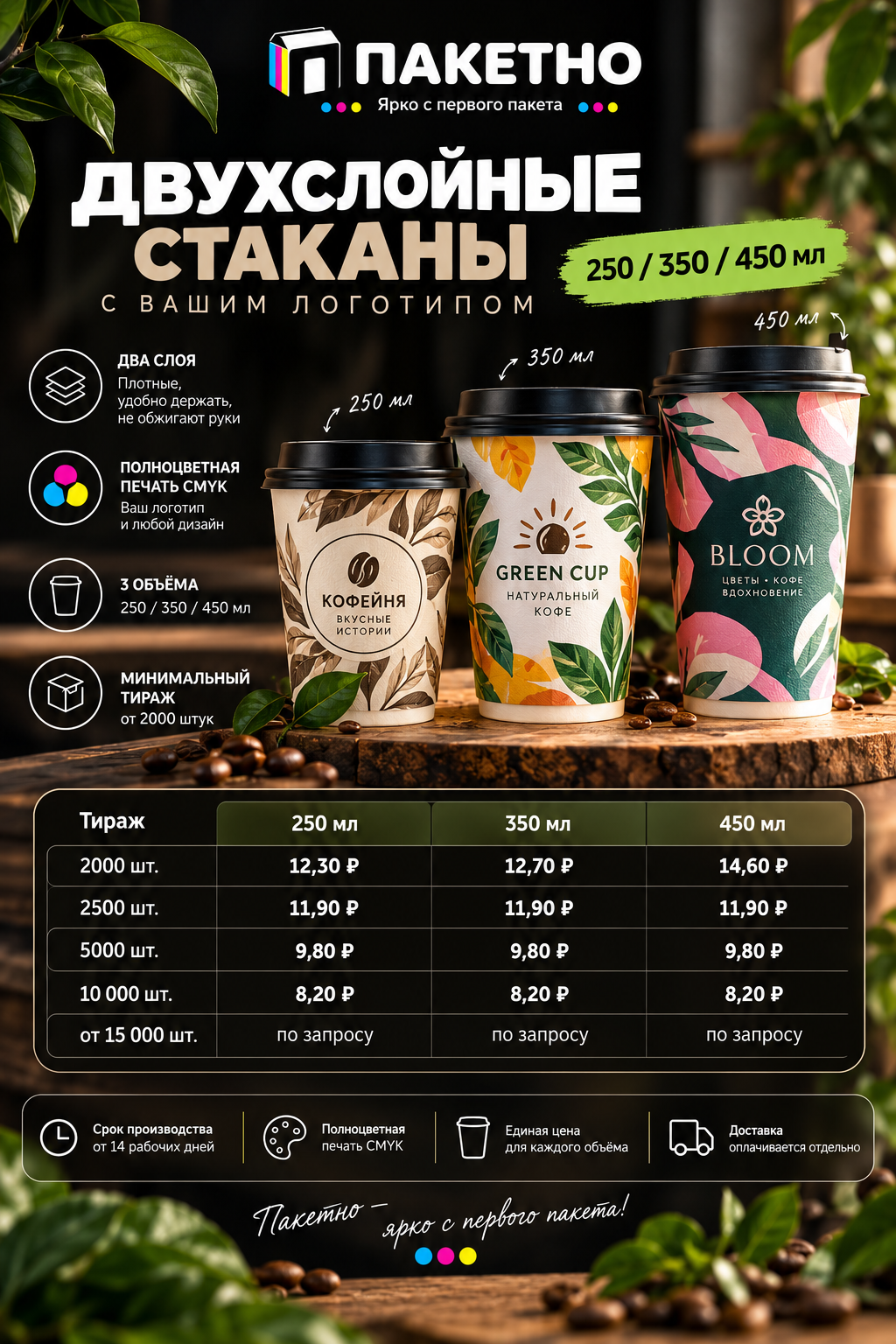 Двухслойные стаканы с фирменными дизайнами ПАКЕТНО